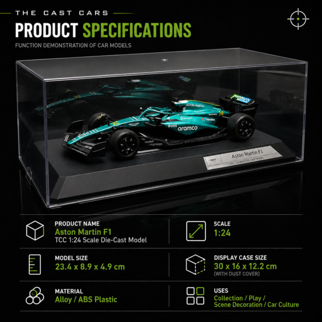 Aston Martin F1 2023 · photo 4