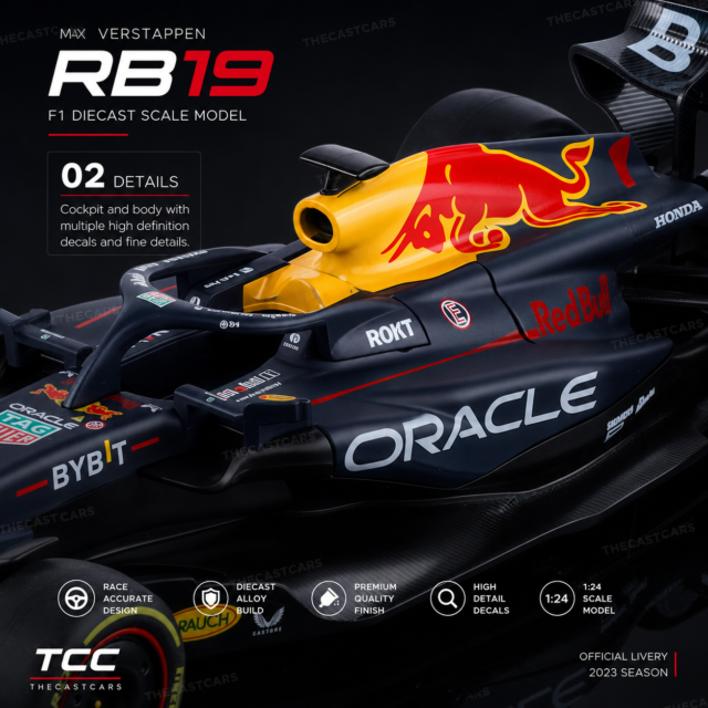 Red Bull Racing RB19 · photo 3