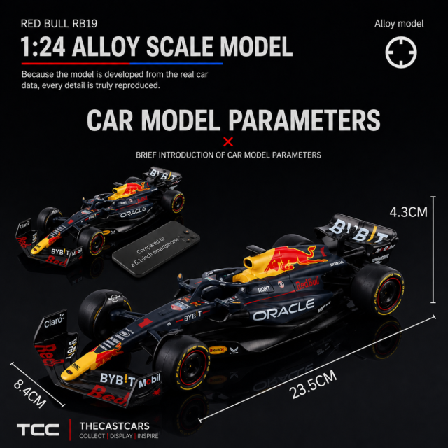 Red Bull Racing RB19 · photo 5